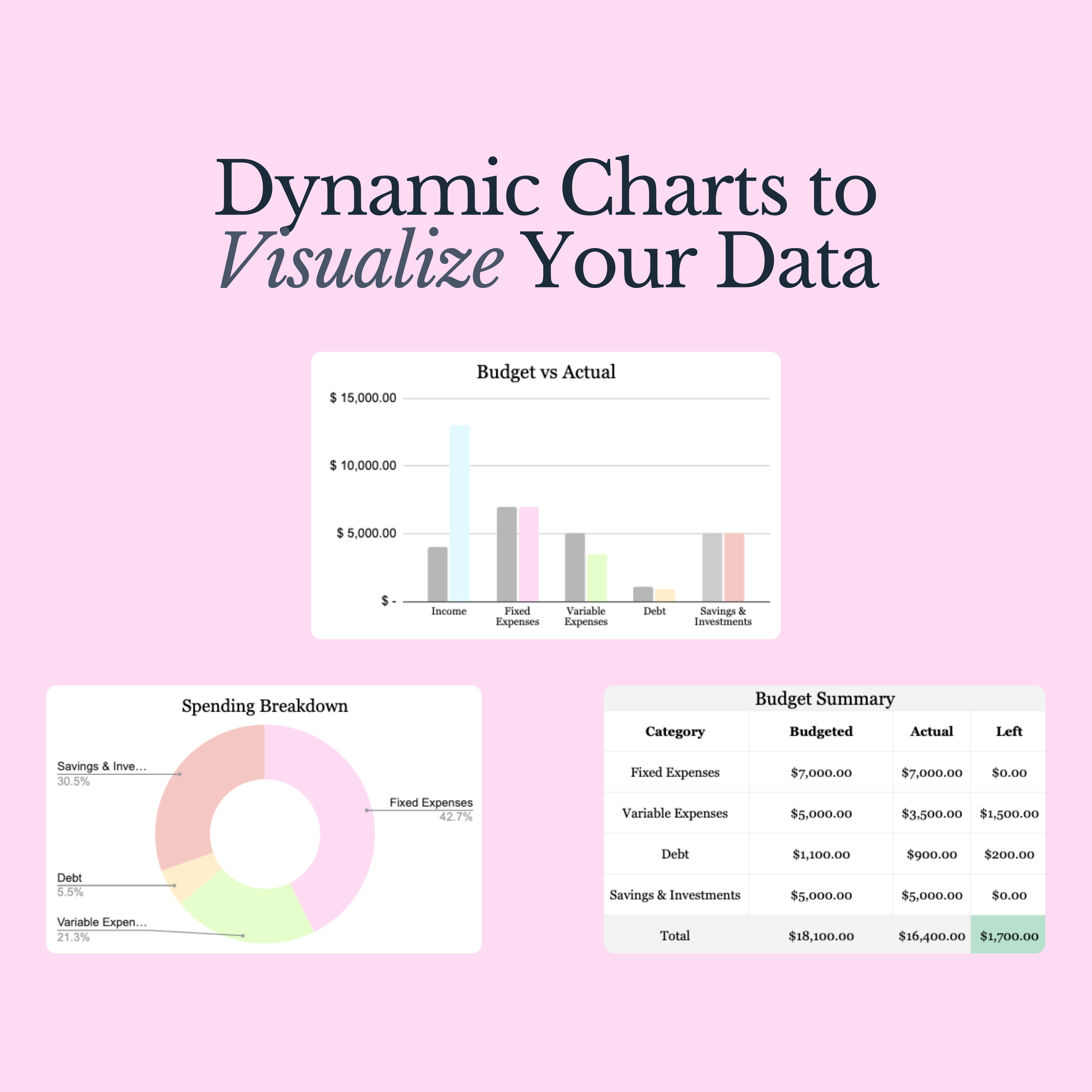 Monthly Budget Planner